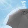 Grey Outdoor Parasol with Air Vent30GYV1