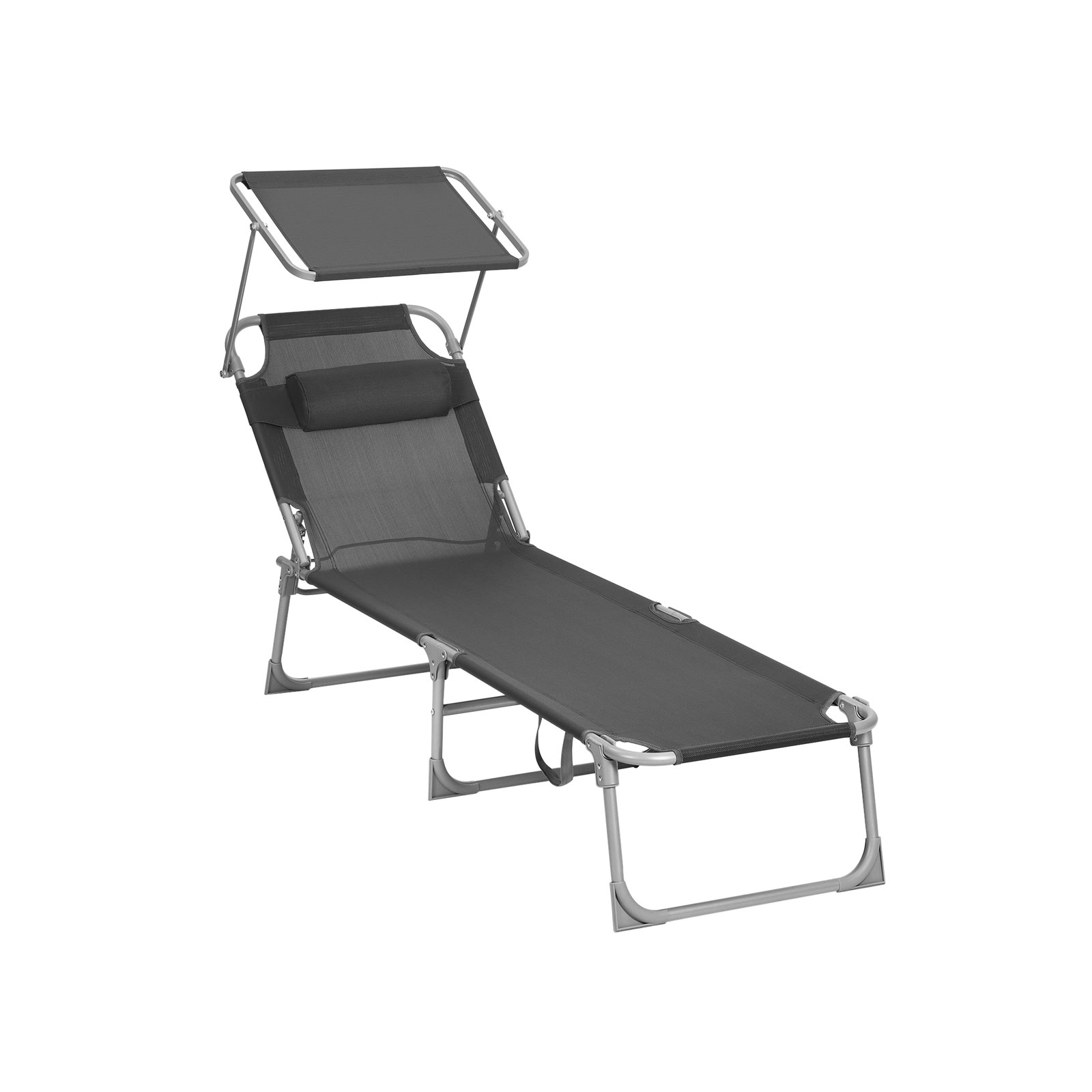 Deal Detail